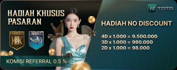 HADIAH KHUSUS PASARAN SYDNEYPOOLS DAN HONGKONGPOOLS